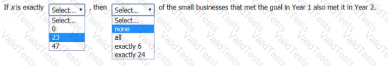 GMAT Question 83